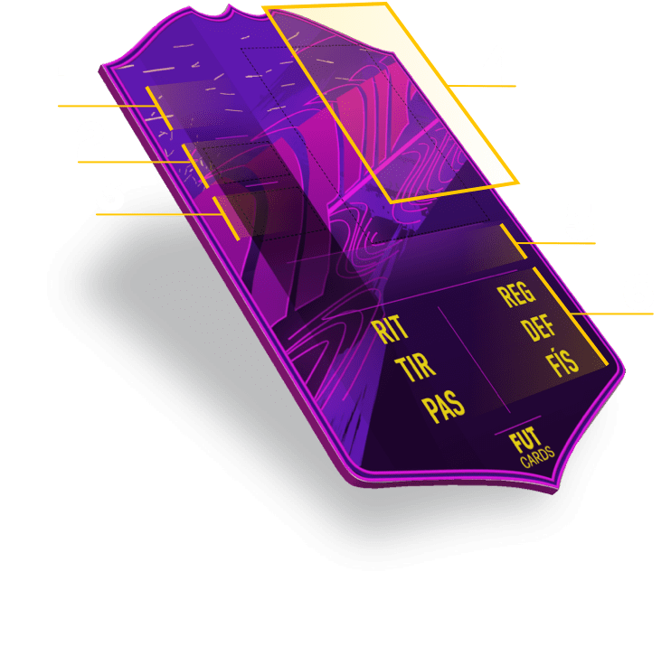 demostración de las partes del diseño de las Futcards FIFA